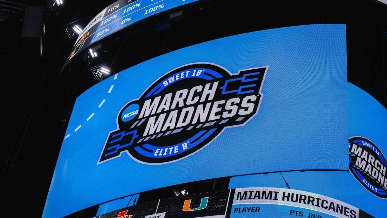 Why March Madness is So Popular - eTrueSports