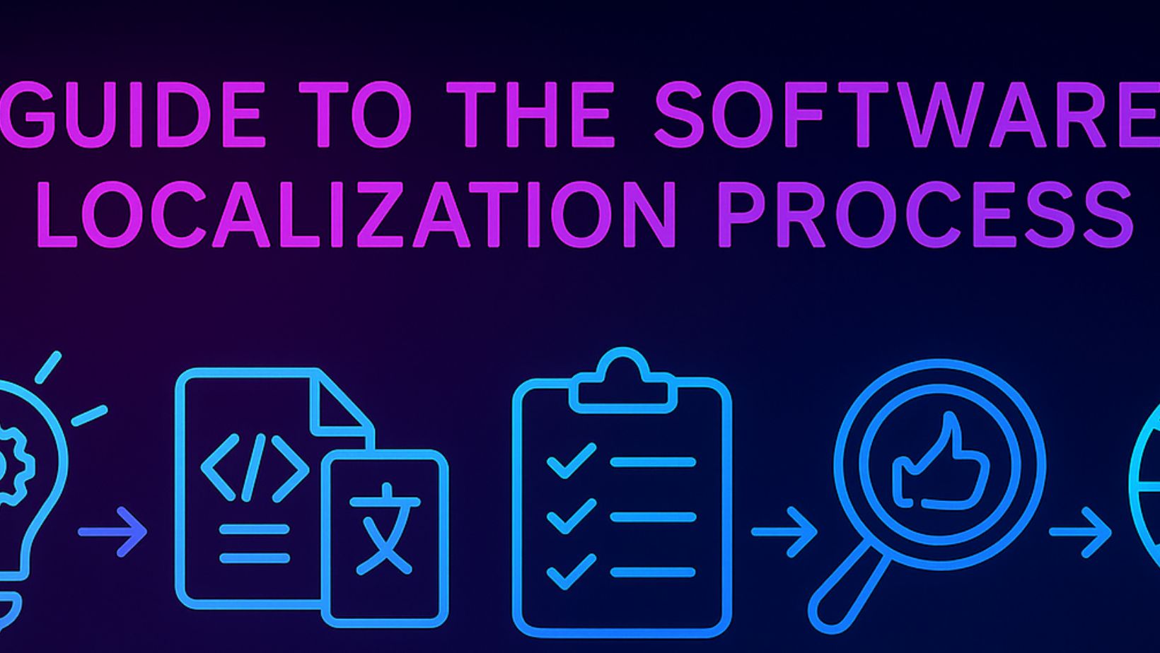 The Complete Guide to the Software Localization Process - Etruesports