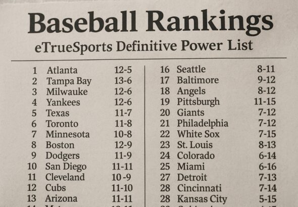 etruesports baseball ets2024 ranking